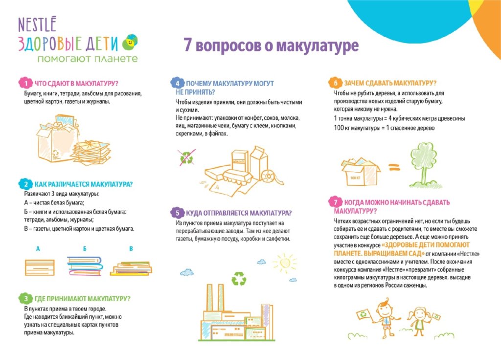 prod.prav-pit.ru/garden